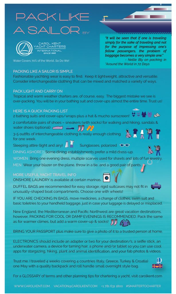 Pack Like a Sailor graphic print version