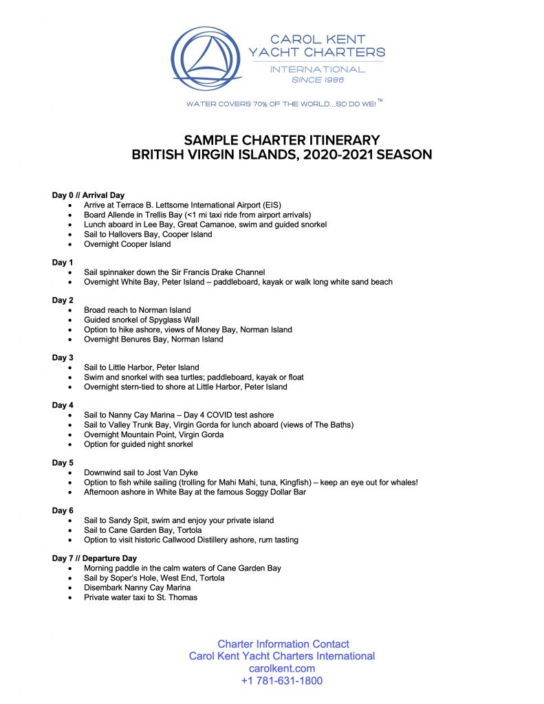 British Virgin Islands (BVI) sample itinerary from sailing catamaran FOXY LADY 2021